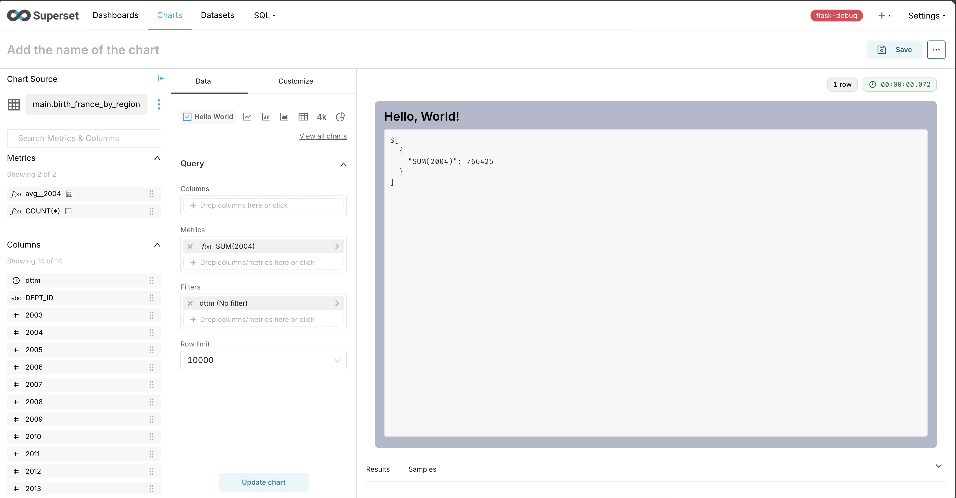 Hello World Plugin Chart